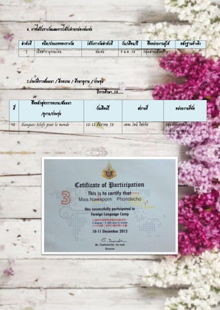 4. การได้รับรางวัลและการได้รับคายกย่องชมเชย
ลาดับที่ ชนิด/ประเภทของรางวัล ได้รับรางวัลลาดับที่ วัน/เดือน/ปี ชื่อหน่วยงานผู้ให้ หลักฐานอ้างอิง
1 เปิดสารานุกรมไทย ชมเชย 9 ม.ค. 58 กลุ่มสาระสังคศึกษา
5.ประวัติการสัมมนา / ฝึกอบรม / ศึกษาดูงาน / ประชุม
ปีการศึกษา..58......
ที่
ชื่อหลักสูตรการอบรม/สัมมนา
/ดูงาน/ประชุม
วันเดือนปี สถานที่ หน่วยงานที่จัด
1 3langues-3clefs pour le monde 10-11 ธันวาคม 58 เดอะ ไพน์ รีสอร์ท กลุ่มสาระการเรียนรู้
ภาษาต่างประเทศ
 