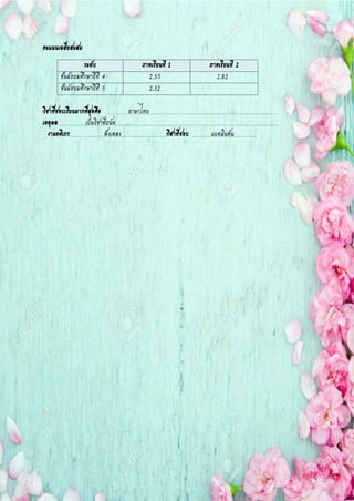 คะแนนเฉลี่ยสะสม
ระดับ ภาคเรียนที่ 1 ภาคเรียนที่ 2
ชั้นมัธยมศึกษาปีที่ 4 2.55 2.82
ชั้นมัธยมศึกษาปีที่ 5 2.32
วิชาที่ชอบเรียนมากที่สุดคือ ถาษาไทย
เหตุผล เป็นวิชาที่ถนัด
งานอดิเรก ฟังเพลง กีฬาที่ชอบ แบดมินตัน .
 