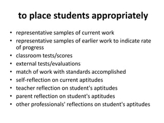 to place students appropriately
• representative samples of current work
• representative samples of earlier work to indicate rate
of progress
• classroom tests/scores
• external tests/evaluations
• match of work with standards accomplished
• self-reflection on current aptitudes
• teacher reflection on student's aptitudes
• parent reflection on student's aptitudes
• other professionals' reflections on student's aptitudes
 