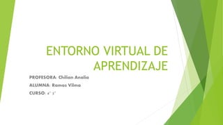 ENTORNO VIRTUAL DE
APRENDIZAJE
PROFESORA: Chilian Analia
ALUMNA: Ramos Vilma
CURSO: 4° 2°