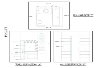 TOILET
PLAN OF TOILET
WALL ELEVATION “A” WALL ELEVATION “B”
 