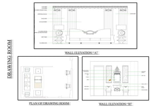 DRAWINGROOM
WALL ELEVATION “B”PLAN OF DRAWING ROOM
WALL ELEVATION “A”
 