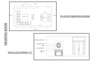 DRAWINGROOM
PLAN OF DRAWING ROOM
WALL ELEVATION “A”
 