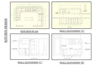 KITCHENDESIGN
KITCHEN PLAN WALL ELEVATION “A”
WALL ELEVATION “C” WALL ELEVATION “B”
 