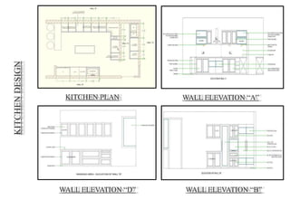 KITCHENDESIGN
KITCHEN PLAN WALL ELEVATION “A”
WALL ELEVATION “D” WALL ELEVATION “B”
 