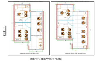 OFFICE
FURNITURE LAYOUT PLAN
 