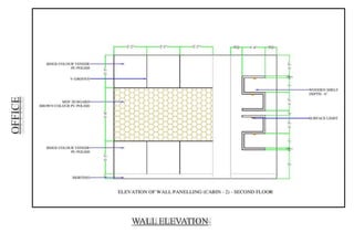 OFFICE
WALL ELEVATION
 