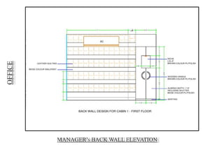 OFFICE
MANAGER’s BACK WALL ELEVATION
 
