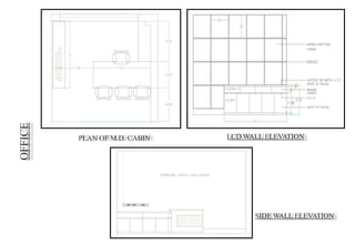 OFFICE
LCD WALL ELEVATIONPLAN OF M.D. CABIN
SIDE WALL ELEVATION
 