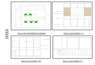 OFFICE
WALL ELEVATION “C”
PLAN OF CONFERENCE ROOM WALL ELEVATION “A”
WALL ELEVATION “B”
 
