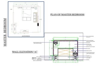 MASTERBEDROOM
PLAN OF MASTER BEDROOM
WALL ELEVATION “A”
 