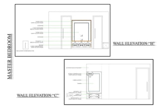 MASTERBEDROOM
WALL ELEVATION “B”
WALL ELEVATION “C”
 