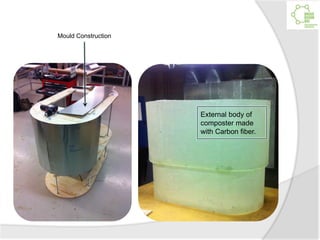 Mould Construction
External body of
composter made
with Carbon fiber.
 