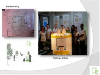 Prototype at Gala
Brainstorming
 