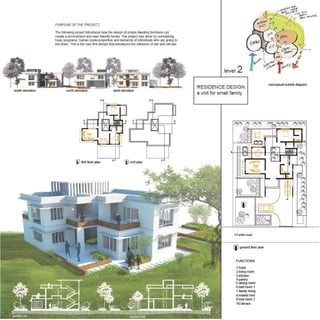 Portfolio_Monika Roy