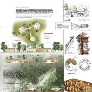 Portfolio_Monika Roy