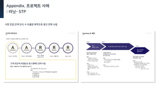 Appendix. 프로젝트 사례
: 러닛- STP
시장 진입 단계 인식  도출된 목적으로 광고 전략 수립
 