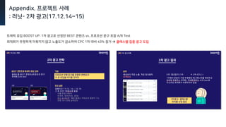 Appendix. 프로젝트 사례
: 러닛- 2차 광고(17.12.14~15)
트래픽 유입 BOOST UP: 1차 광고로 선정한 BEST 콘텐츠 vs. 프로모션 문구 포함 A/B Test
최적화가 뚜렷하게 이뤄지지 않고 노출도가 감소하여 CPC 1차 대비 43% 증가  클래스별 집중 광고 도입
43%↑
 