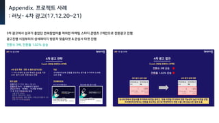 Appendix. 프로젝트 사례
: 러닛- 4차 광고(17.12.20~21)
3차 광고에서 성과가 좋았던 연쇄창업마를 제외한 마케팅 스터디 콘텐츠 2개만으로 전환광고 진행
광고진행 시점부터의 상세페이지 방문자 맞춤타겟 & 관심사 타겟 진행
전환수 3배, 전환율 1.02% 상승
 