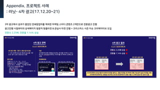 Appendix. 프로젝트 사례
: 러닛- 4차 광고(17.12.20~21)
3차 광고에서 성과가 좋았던 연쇄창업마를 제외한 마케팅 스터디 콘텐츠 2개만으로 전환광고 진행
광고진행 시점부터의 상세페이지 방문자 맞춤타겟 & 관심사 타겟 진행 + 크리스마스 시즌 이슈 크리에이티브 도입
전환수 2.25배, 전환율 1.14% 상승
 