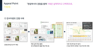 “현업에서의 경험을 통해 기획은 실제적이고 구체척으로,
① 전사이벤트 진행 사례
진행 당위성 및 KPI 제안
매장 실제 액션 플랜,
전사/매장단위 월별 예산 매니징
사후 피드백 및 KPI 분석
(16년 데이터 부재로 15년 피드백 사례)
Appeal Point
기획력
 