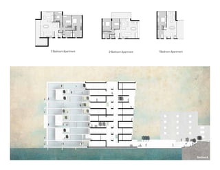 Section A
3 Bedroom Apartment 2 Bedroom Apartment 1 Bedroom Apartment
 