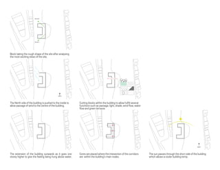 Key view 2
Key view 1
NORTH
Key view 2
Key view 1
NORTH
Key view 1
NORTH
NORTH
Key view 2
Key view 1
NORTH
NORTH
NORTH
NORTH
Block taking the rough shape of the site after analysing
the most exciting views of the site.
The North side of the building is pushed to the inside to
allow passage of wind to the centre of the building.
The extension of the building outwards as it goes one
storey higher to give the feeling being hung above water.
Cores are placed where the intesection of the corridors
are within the building’s main nodes.
The sun passes through the short side of the building
which allows a cooler building temp.
Cutting blocks within the building to allow fulfill several
functions such as passage, light, shade, wind flow, water
flow and green terraces
 