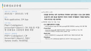 Deo
문화정보공유앱
개발기간 / 개발인원
2016.02 ~ 2016.03 / 4명
분야
Web application, C# App
나의 역할
Php(+CodeIgniter),
javascript(+jQuery), C#, SQL을 이용
한 문화정보 크롤링과 웹앱 개발
개발언어 / 개발환경
PHP(+CodeIgniter), C#
Javascript(+jQuery), SQL/
Aptana studio, HeidiSQL
문화정보 공유앱
프로젝트 소개
• 창업을 준비하는 외주 프로젝트로 주변에서 쉽게 접할 수 있는 값싼 문화정
보(길거리 공연 등)을 제공하여 국민의 다양한 여가활동의 기회를 제공하는
커뮤니티조성 사업 프로젝트
개발한 내용 및 사용 기술
• C# 크롤러(데이터 수집용)
- C#과 Facebook Graph API, Web parsing을 통한 문화정보 crawling 프로그램 개발
• Front-End
- Javascript(+jQuery)를 이용하여 웹 앱의 기본적인 UI 설계와 UI 기능 구현
- 디자이너가 제작한 디자인을 HTML code로 구현
• Back-End
- PHP의 프레임워크인 CodeIgniter을 사용하여 MVC 개발과 RESTful한 개발
• Database
- 커뮤니티, 유저, 문화정보을 효율적으로 관리하기 위한 Database 설계
 
