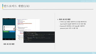 Deo
 최초 로그인 화면
• 서버의 User DB를 사용하여 로그인을 해야하므로
AsyncTask와 Http를 이용하여 로그인 인증 개발
• Password의 암호화는 CI의 helper를 사용하여
password_hash 오픈 소스를 이용
안드로이드 개발(1/4)
최초 로그인 화면
교육용 슬라이드 플랫폼
 