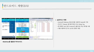 Deo
 슬라이드 마켓
• Android의 Webview 컴포넌트를 사용하여 Hybrid로 구현
• ‘찜 하기’ Dialog는 웹 페이지에서 뜨는 Dialog Tag
• 찜 목록은 User id와 Contents의 id를 FK로 하는 테이블 사용
• 이를 이용하여 인기도 순으로 콘텐츠 제공
안드로이드 개발(3/4)
WebView를 활용한 하이브리드
교육용 슬라이드 플랫폼
 