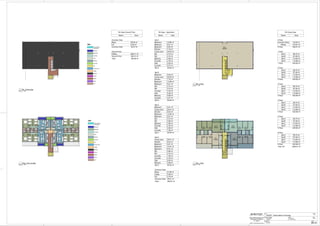 Revit Portfolio | PDF