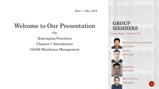 Date : 1 May 2018
Welcome to Our Presentation
On
Regrouping Functions
Chapter-1 :Introduction
GL006 Warehouse Management
Group Name : "We Four (4)”
Mohammad Nazmuzzaman Hye
1001748700
Sun Yun
1001747952
Zhang Peng
1001748078
Mati Ur Rehman
1001748258
1
 