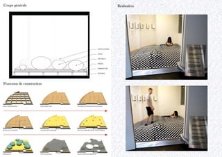 Coupe générale
Processus de construction
Réalisation
 