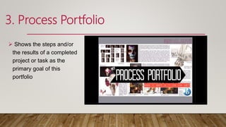 Types of Portfolio | PPTX