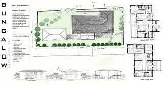 PROJECTBRIEF:
THEBUNGALOWWAS
SUPPOSEDTOBEDESIGNED
FORACLIENTWHOISA
SCULPURERANDREQUIRES
ADIFFERENTSPACETO
DISPLAYHISWORKANDDISPLAYHISWORKAND
ALSOTOWORKONNEW
SCULPTURES.ITISA
SECONDARYHOMEFORTHE
CLIENT
B
U
N
G
A
L
OO
W
CLIENT:SCULPTURER
LEGENDS:
1.LIVINGROOM
2.DINNING
3.KITCHEN
(WASHAREA+STOREROOM)
4.STOREROOM4.STOREROOM
5.GUESTROOM
6.MASTERBEDROOM
(ATTACHEDTOILET+POWERROOM)
7.CHILDRENROOM
8.FAMILYROOM
9.GYM
10.STUDIO10.STUDIO
SITE:KADAKWASLA
1
S
T
Y
E
A
RR
S
E
M
2
 