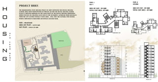 H
O
U
S
I
N
GG
4
T
H
Y
E
A
RR
S
E
M
2
THEMAHARASHTRASTATEHOUSINGPOLICYOF2007INITITATEDTHERENTALHOUSING
SCHEME(RHS)WITHPARTICIPATIONOFPRIVATESECTORTHERENTALHOUSINGSCHEME
PLACESAGREATEREMPHASISONTHECONECTIVITYOFTHERENTALHOUSINGPROPERTIES
WHICHFOCUSESONCREATINGSUCHUNITSINTHEOUTSKIRTS.ALTHOUGHTHEIRDISTANCES
FROMTHECITYCENTRESINITIALLYSEEMLARGE,STILLTHEYARESUITABLEFORSEVERAL
PEOPLEEMPLOYEDININDUSTRIESOROFFICESLOCATEDNEAR.
SITE:SITE:HINJEWADI
AREAOFPLOT:32970SQM
NETPLOT:28024.50SQM
PROJECTBRIEF:
TYPE1
LIG1
AREAOFUNIT-30SQM
TOTALUNITAREA-30SQM
TYPE2
STUDIO
AREAOFUNIT-20SQM
TOTALUNITAREA-20SQM
 