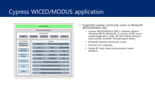 Cypress WICED/MODUS application
• Supported Cypress community issues on Bluetooth
WICED/MODUS SDK
• Cypress WICED/MODUS SDK is software solution
including IDE for Bluetooth. It consists of IDE, some
sample application codes, BT stand alone protocol
stack and BT controller firmware patch binary
• Answered Cypress community issues
• Seminars for customers
• Solved BT stack (stand alone protocol stack)
problems
 