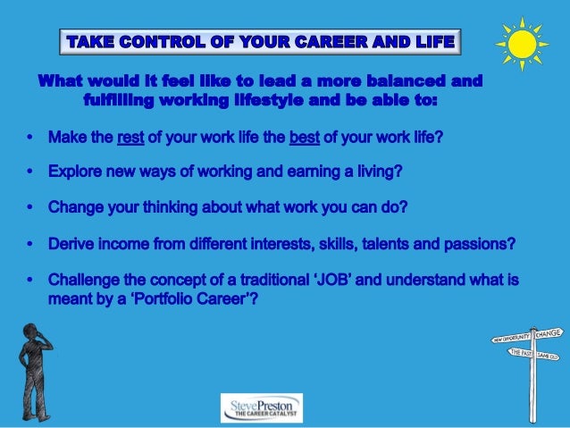 portfolio careers