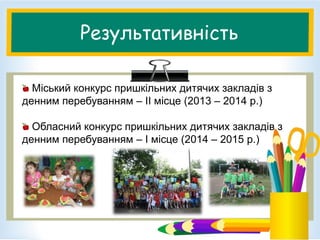 Результативність
Міський конкурс пришкільних дитячих закладів з
денним перебуванням – ІІ місце (2013 – 2014 р.)
Обласний конкурс пришкільних дитячих закладів з
денним перебуванням – І місце (2014 – 2015 р.)
 