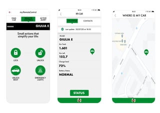 GIULIA E
REMOTE
CONTROL
ACTIVE
ALERT
FIND
CAR
 