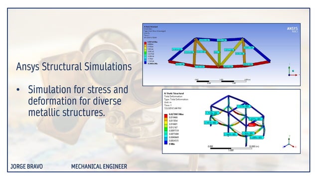 Mechanical Engineering Portfolio | PDF | Civil Engineering Industry ...