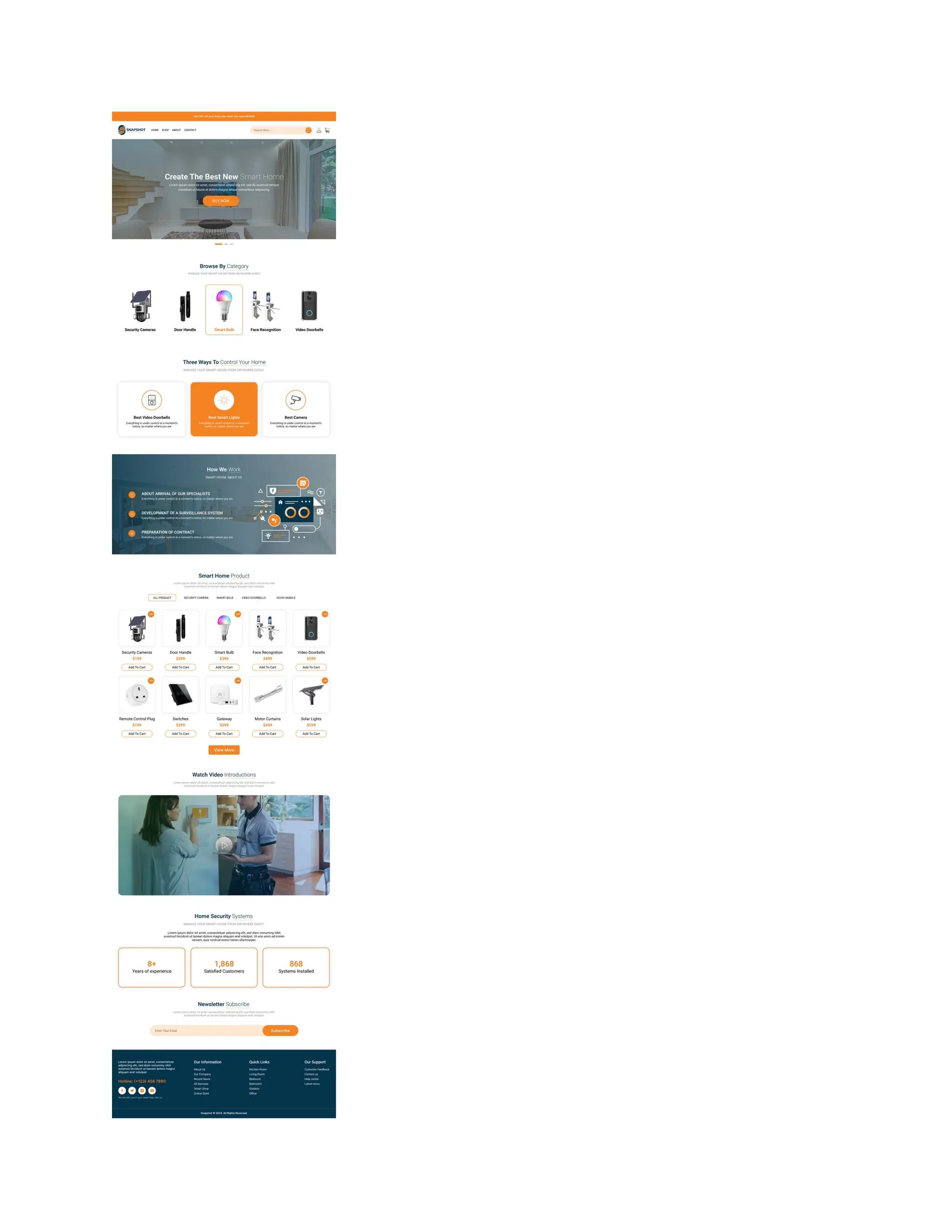 UI/UX Design Portfolio Mobile APP UI Website UI | PDF