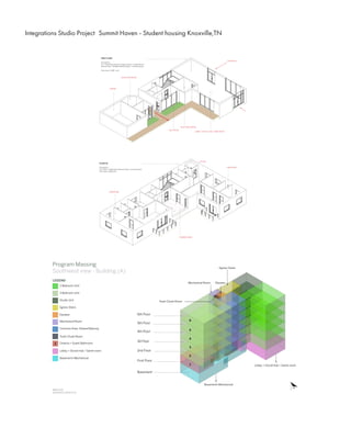Integrations Studio Project Summit Haven - Student housing Knoxville,TN
CINEMA
GUEST BATHROOM
LOBBY + SOCIAL HUB / GAME ROOM
ENTRANCE
MAIL ROOM
FIRST FLOOR
Occupancy:
R-2 / Assembly (Cinema)/ Egress Stairs / Utility Room/
Service Area / M (Mercantile) (Lobby + Common Area)
Floor Area: 2,056 sq ft
GUEST BATHROOM
FLOOR 02
Occupancy:
R-2 Units / Utility Room/Service Area / Common Area
Floor Area: 2,569 sq ft
COMMON AREA
2 BEDROOM
STUDIO
3 BEDROOM
ARCH 572
SNAPSHOT GROUP 03
Program Massing
Southwest view - Building (A)
Basement
1
2
3
4
5
6
LEGEND
2 Bedroom Unit
3 Bedroom Unit
Studio Unit
Egress Stairs
Elevator
Mechanical Room
Common Area -Shared Balcony
Trash Chute Room
Cinema + Guest Bathroom
Lobby + Social Hub / Game room
Basement+Mechanical
1
Mechanical Room
Egress Stairs
Trash Chute Room
Elevator
First Floor
2nd Floor
3d Floor
4th Floor
5th Floor
6th Floor
Lobby + Social Hub / Game room
Basement+Mechanical
 