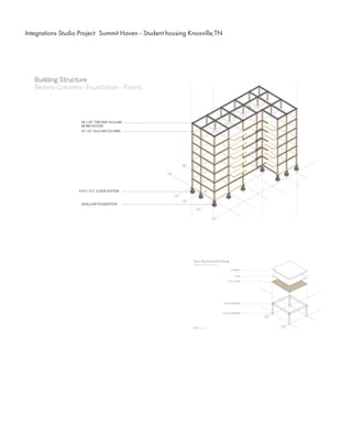 Integrations Studio Project Summit Haven - Student housing Knoxville,TN
A
B
1
4
3
2
ARCH 572
SNAPSHOT GROUP 03
Building Structure
Beams-Columns- Foundation - Floors
18”x 20”TWO WAY GLULAM
BEAM SYSTEM
12”x 12” GLULAM COLUMN
SHALLOW FOUNDATION
5-PLY CLT FLOOR SYSTEM
ARCH 572
SNAPSHOT GROUP 03
Type. Structural Grid Sizing
Detailed Structure
2” CONCRETE
1” FOAM
5-PLY CLT FLOOR
18”x 20” GLULAM BEAM
12”x 12” GLULAM COLUMN
A
B
4
3
 