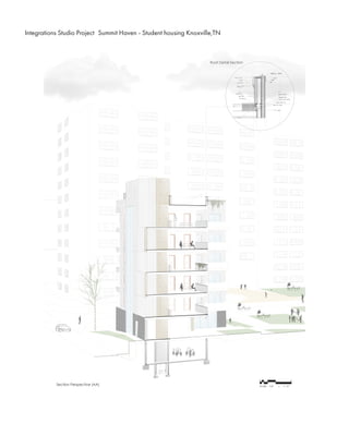 Integrations Studio Project Summit Haven - Student housing Knoxville,TN
Scale 1/4’’ = 1’- 0’’
Roof Detail Section
Section Perspective (AA)
 