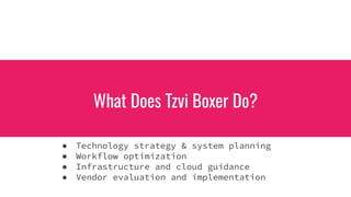 Who Is Tzvi Boxer? Technology Consultant & Systems Expert | PDF