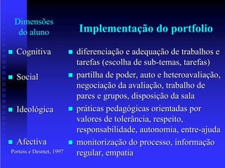 Portfolio Alunos