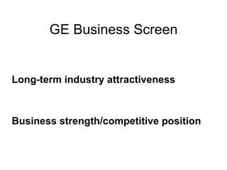 GE Business Screen Long-term industry attractiveness  Business strength/competitive position 