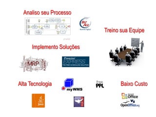 Analiso seu Processo

                            Treino sua Equipe

      Implemento Soluções




Alta Tecnologia                   Baixo Custo
 