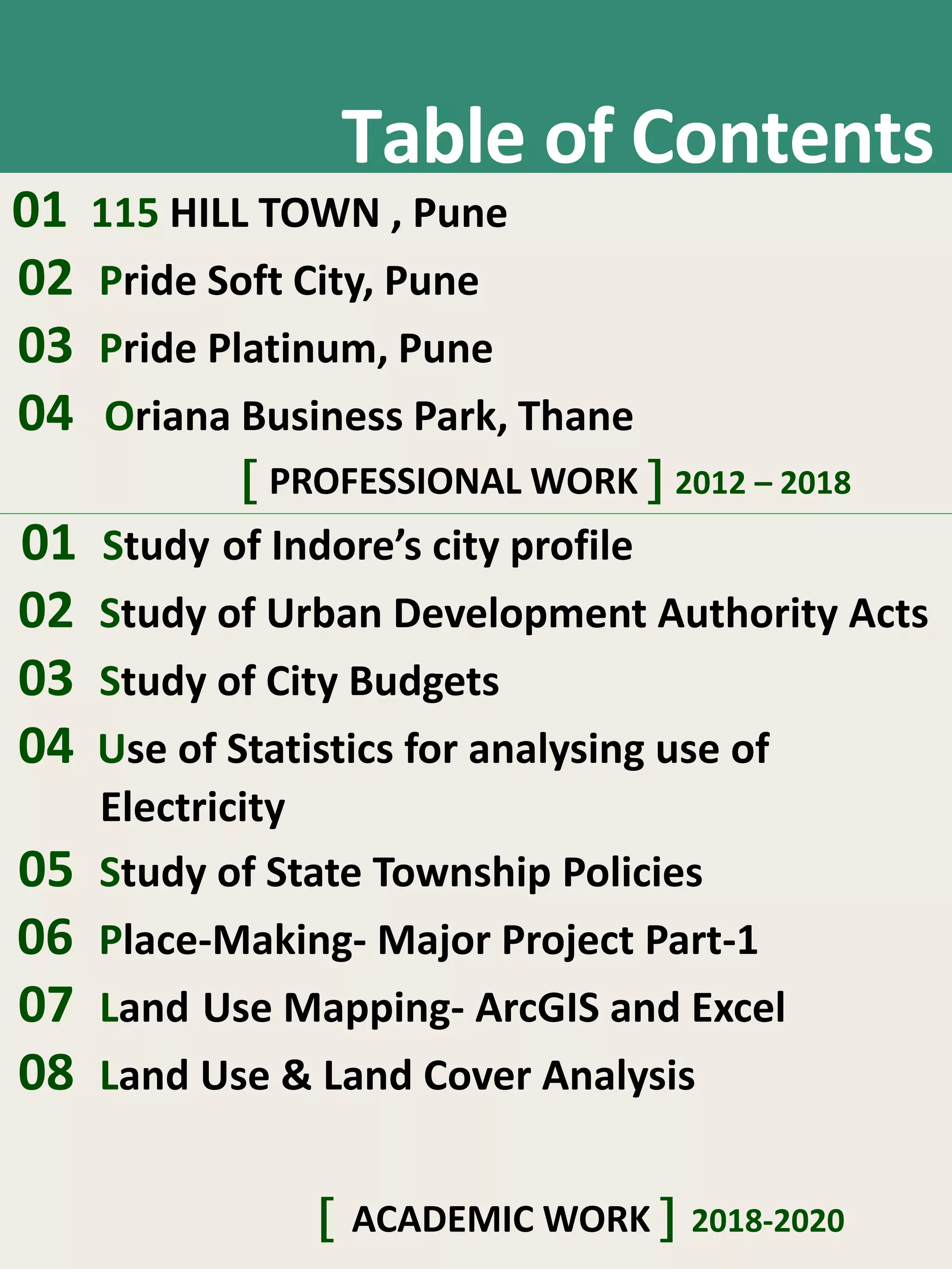 Table of Contents
01 115 HILL TOWN , Pune
02 Pride Soft City, Pune
03 Pride Platinum, Pune
04 Oriana Business Park, Thane
 PROFESSIONAL WORK  2012 – 2018
01 Study of Indore’s city profile
02 Study of Urban Development Authority Acts
03 Study of City Budgets
04 Use of Statistics for analysing use of
Electricity
05 Study of State Township Policies
06 Place-Making- Major Project Part-1
07 Land Use Mapping- ArcGIS and Excel
08 Land Use & Land Cover Analysis
 ACADEMIC WORK  2018-2020
 